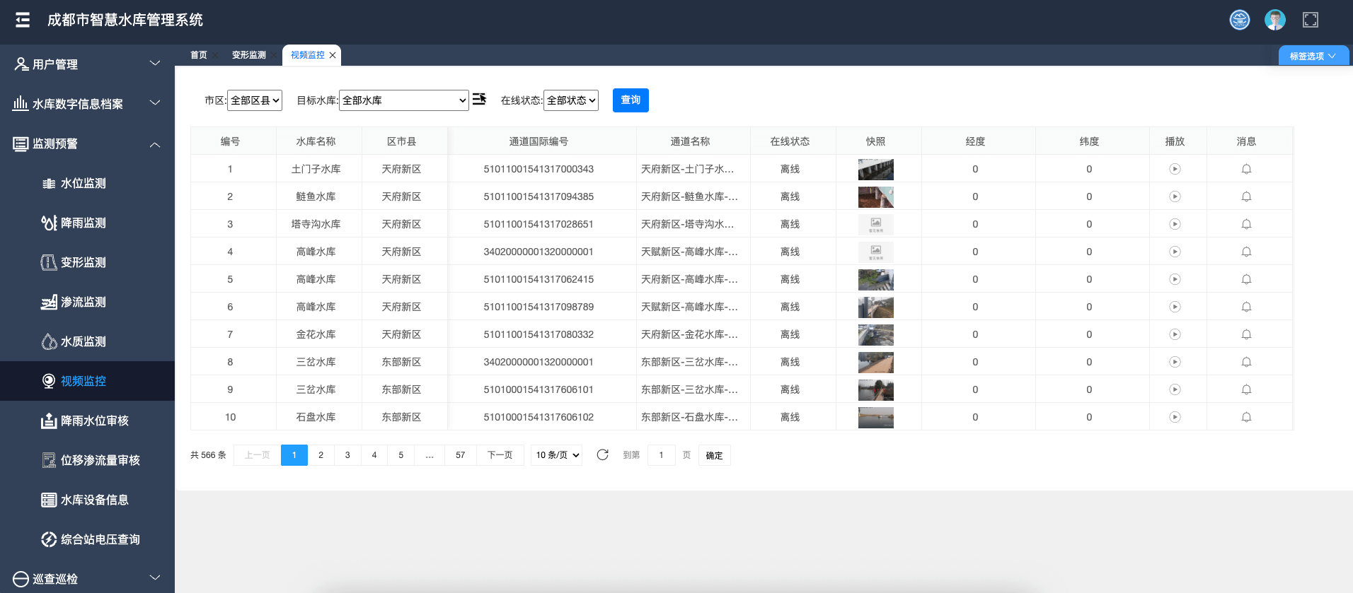 视频监控列表